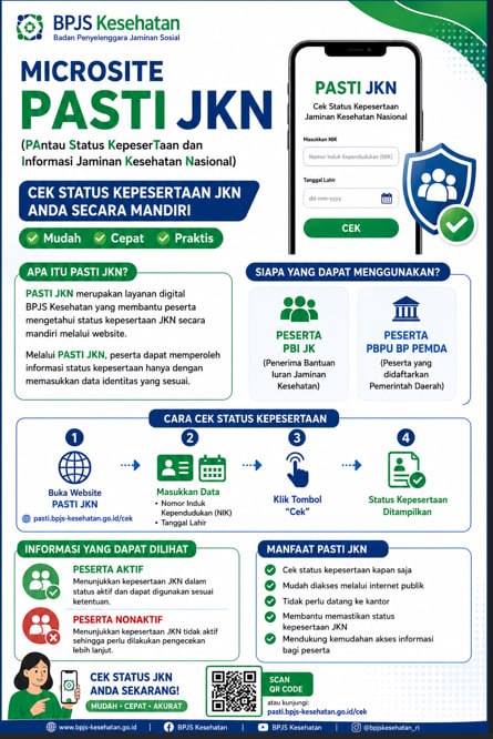 PASTI JKN: Layanan Cek Status Kepesertaan dan Informasi JKN Secara Online
